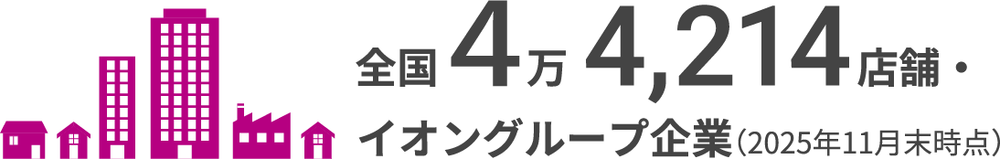 全国4万4,214店舗・イオングループ企業(2025年11月末時点)